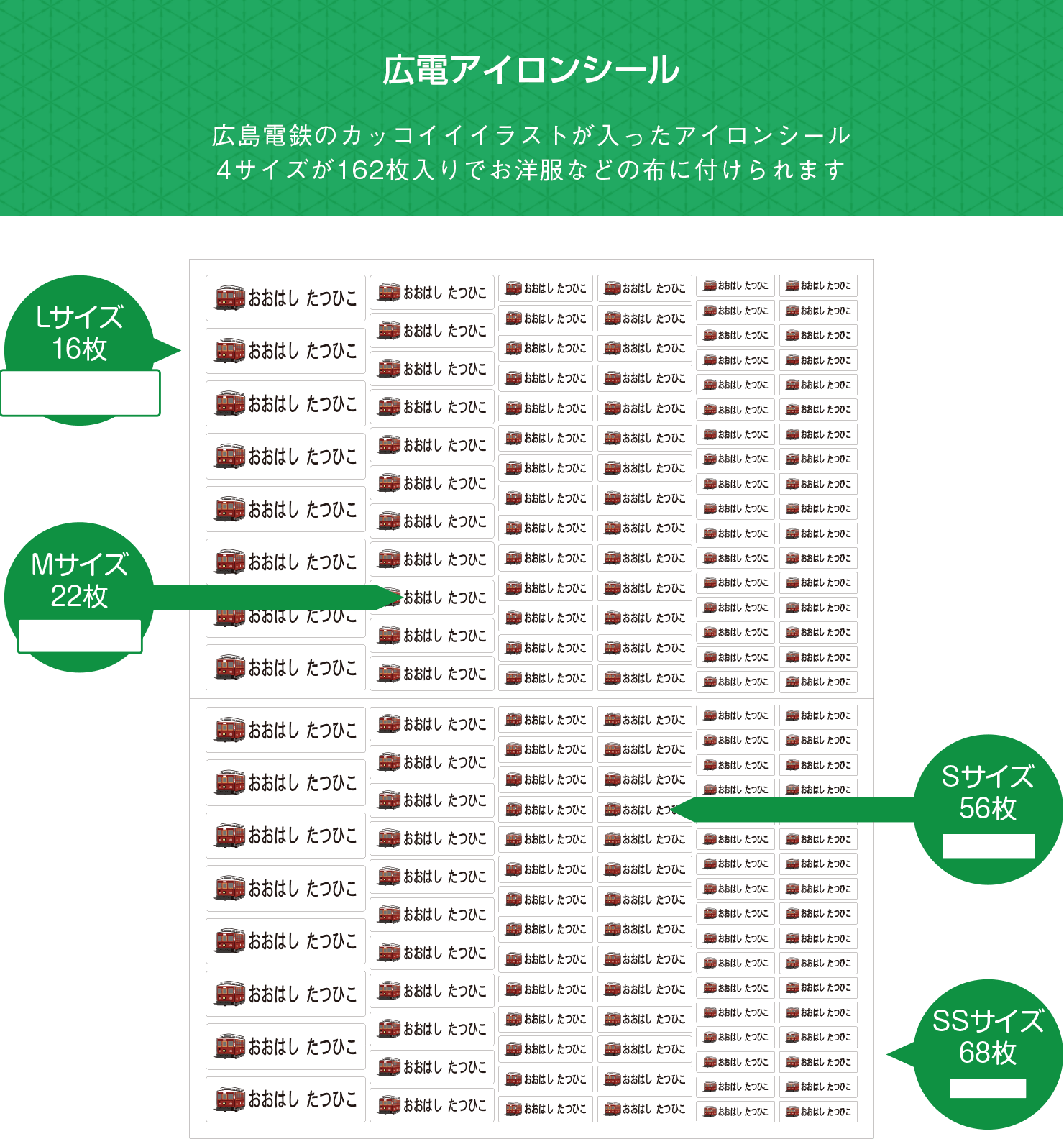 広電アイロンシール　広島電鉄のカッコイイイラストが入ったアイロンシール。4サイズが162枚入りでお洋服などの布に付けられます