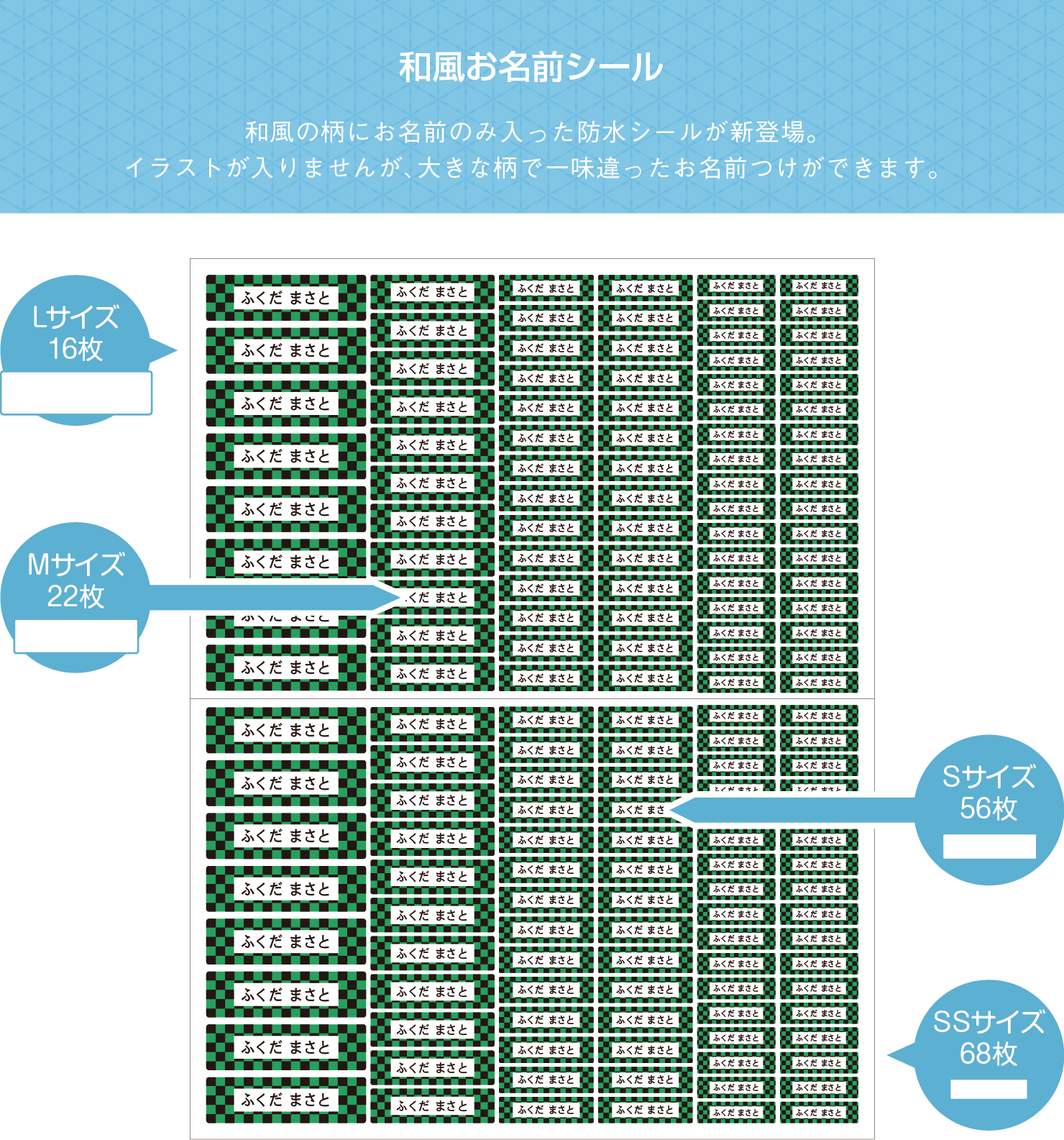 お名前シール ラミネート加工で完全防水のお名前シール。カット済なので簡単に使えます。必要なサイズに合わせて4パターンから選べて最大376枚入り！